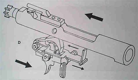 how does a lightning link work.